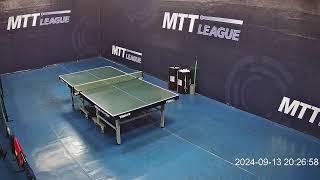 Crna Gora stoni tenis. Montenegro table tennis.