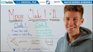 Mpox Clade 1 and Clade 2 Overview