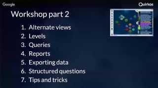 What is qualitative research?
