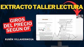 Anatomía de los GIROS DEL PRECIO según ORDER FLOW