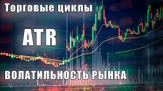 Торговые циклы, волатильность рынка, ATR