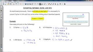 FSCo2: 3  Converting between bytes and bits