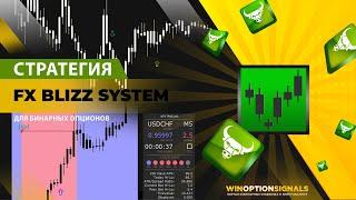 Стратегия для бинарных опционов FX BLIZZ System. Разделение тренда по цветам и сигналы!