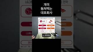 개인투자자 등쳐먹은 쓰래기짓거리 #오너리스크 #카카오주가 #lg화학주가전망