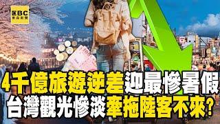 4千億旅遊逆差「又少了中國觀光客」台灣觀光迎最慘暑假？！ 國旅成本高全因「房價太貴」民眾寧願出國度假？！ - 徐俊相【57爆新聞 精選】