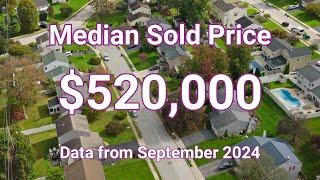 Real Estate Market Update: Bucks County, PA [September 2024 DATA]