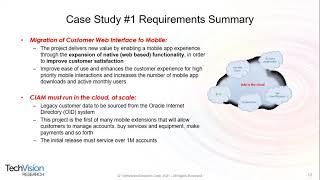 Radiant Logic Webinar: Migrate and Modernize Your Legacy Directory with RadiantOne FID