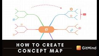 How to Create a Concept Map?