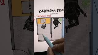 Bathroom design