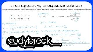 Lineare Regression, Regressionsgerade, Schätzfunktion | Statistik