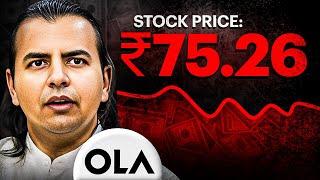 Why Ola Electric's Stock Price is Falling? Indian Startup News 233