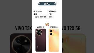 Vivo T3x 5G vs Vivo T2x 5G __ Full Comparison _smartphone@TechPlusGadgetsyt#Nitesh_Tech@GyanTherap