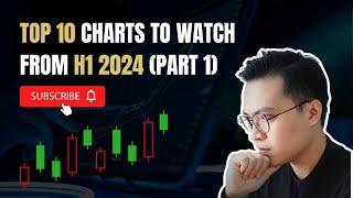 Market Insight #1: Top 10 Binance Research Charts to Watch from H1 2024 (Part 1)