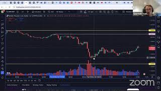 Livestream London session forex