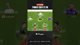 맨유 스쿼드 짤 때는