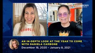 Max Keiser: Bitcoin Price Bet Is a One-Way Move With No Top