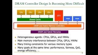 Computer Architecture - Lecture 12: Memory Controllers (Fall 2023)