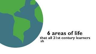 MYP unit planning: Global contexts overview