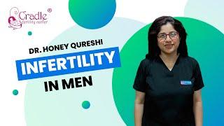 Uncovering the Signs of Infertility in Men - Dr. Honey Qureshi