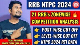 The Reality of RRB NTPC 2024 Zone wise Competition Analysis | Less than 1% Selection Rate