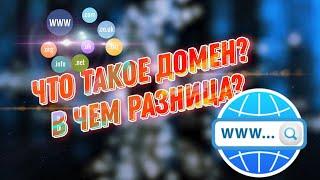 Что такое домен. Регистрация домена. В чем разница между платным и бесплатным доменом. Купить доме