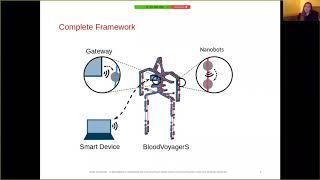 A Simulation Framework for Connecting In-Body Nano Communication with Out-of-Body Devices