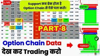 Support कब Break होता है Option Chain से ऐसे पता करो।: TRADE WITH OI DATA | PART-8