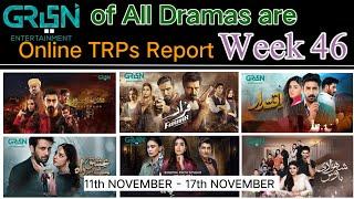 Green Entertainment Dramas Online TRPs Report | Week 46 | 2024 | Green TV Dramas Rating of this week