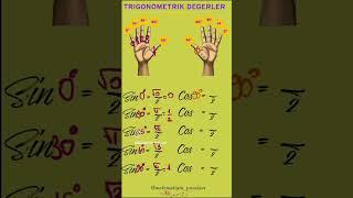 ️Trigonometrik Değerler. #Trigonometri