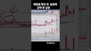 3S 매집봉 돌파매매  증거영상
