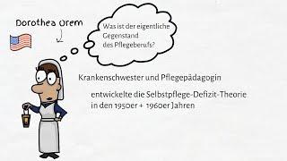 Die Selbstpflege-Defizit-Theorie von Orem - Was professionelle Pflege wirklich macht.