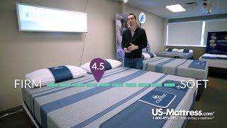 Serta iComfort Blue Max 5000 Elite Luxury Firm Mattress Expert Review