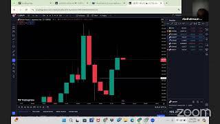 TOOS: Forex Somali Trading NY-Session 2nd Sep 2024