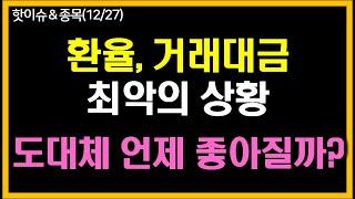 최악의 상황 속 거래대금이 실리면서 바닥 탈출하는 주식