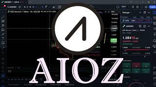 Can AIOZ push through? Bullrun top & Analysis! Jan 5th #crypto #priceprediction #aioz