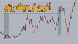 همیشه حواستون به آخرین تریدینگ رینج باشه