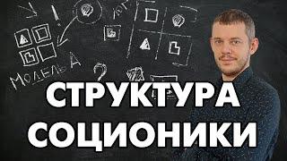 Соционика: основная структура типологии