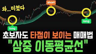 트레이딩뷰 지표 추천 이동평균선의 단점을 보완한 추세 지표, Triple Trend Indicator 매매법 공개합니다.