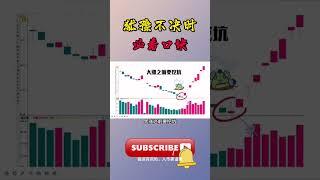 股票｜美股｜投资｜散户必学：炒股犹豫不决时必用方法！ #shorts #Amy说美股 #美股#短线交易#牛股#k线 #成交量 #道指 #投资入门 #理财方法 #美股分析#股票#美股#炒股入门