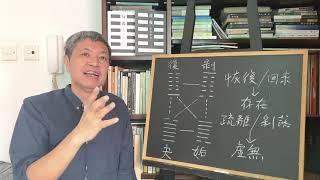 #1 易理人生的「命宮」——存在主題I #易經 #岑朗天 #命宮