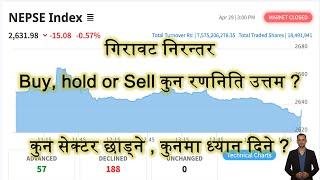 2025 April 29 | Nepse Daily Market Update | Stock Market Analysis by Ram Hari Nepal