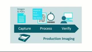 Intelligent Capture for Accounts Payable (ICAP) - AP Optical Character Recognition (OCR)