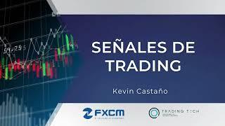 FXCM Señales de Trading | FXCM