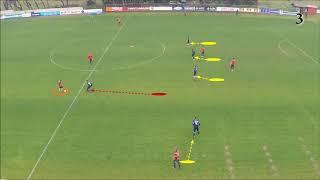 27 Drills for Defending With 4 at The Back (DRONE). Maurizio Sarri