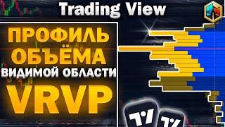 TradingView VRVP индикатор профиль объёма видимой области