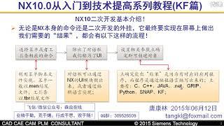 第一章 NX10二次开发基础介绍