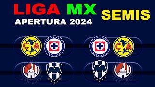 FECHAS, HORARIOS Y CANALES PARA LAS SEMIFINALES DE LA LIGA MX APERTURA 2024 (IDA Y VUELTA)