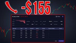 Losing $155 Trading AMZN