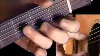 Acoustic Guitar Lessons | Guitar Lessons For Beginners