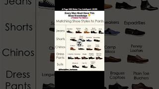 "Shoe Code Unlocked "